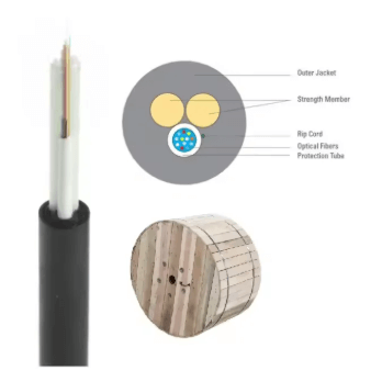 ASU FIBER OPTIC CABLE STRUCTURE