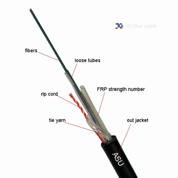 ASU Fiber Optic Cable appearance