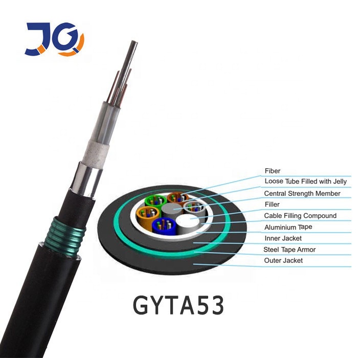 GYTA53 4–288 Core G652D Double-Armored Burial Cable