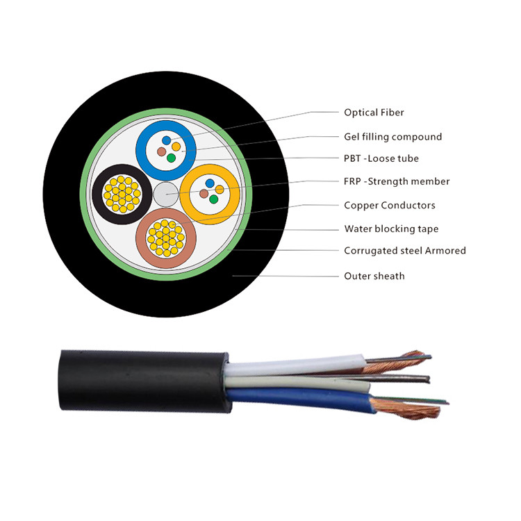 OPLC 4-Core Fiber-Power Composite Cable with 2 Copper Wires - Image 2