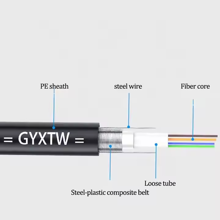 GYXTW 4–24 Core G652D Aerial Fiber Cable, 8.0 mm OD - Image 4