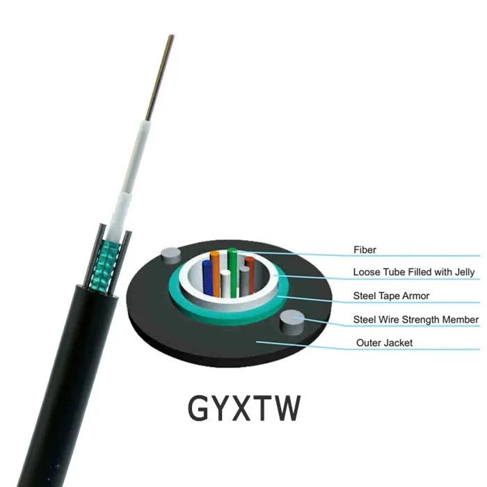 GYXTW 4–24 Core G652D Aerial Fiber Cable, 8.0 mm OD - Image 5