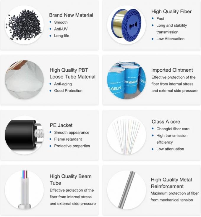 GYTA 2-144 Core Armoured Fiber Optic Cable for Aerial Duct Installation 2