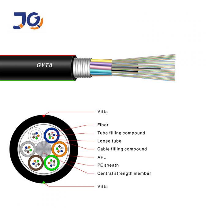 GYTA Armored Optical Fiber Cable 2 144 Cores Stranded Loose Tube Direct Burial Duct 0