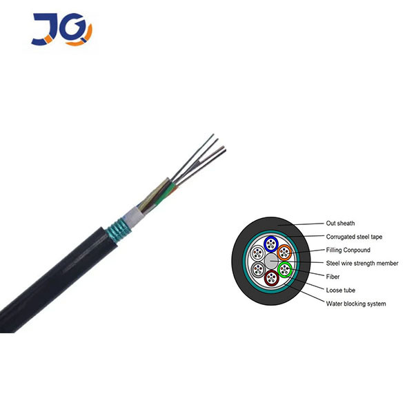 GYTS 24–48 Core Armored Duct Fiber Cable - Image 2
