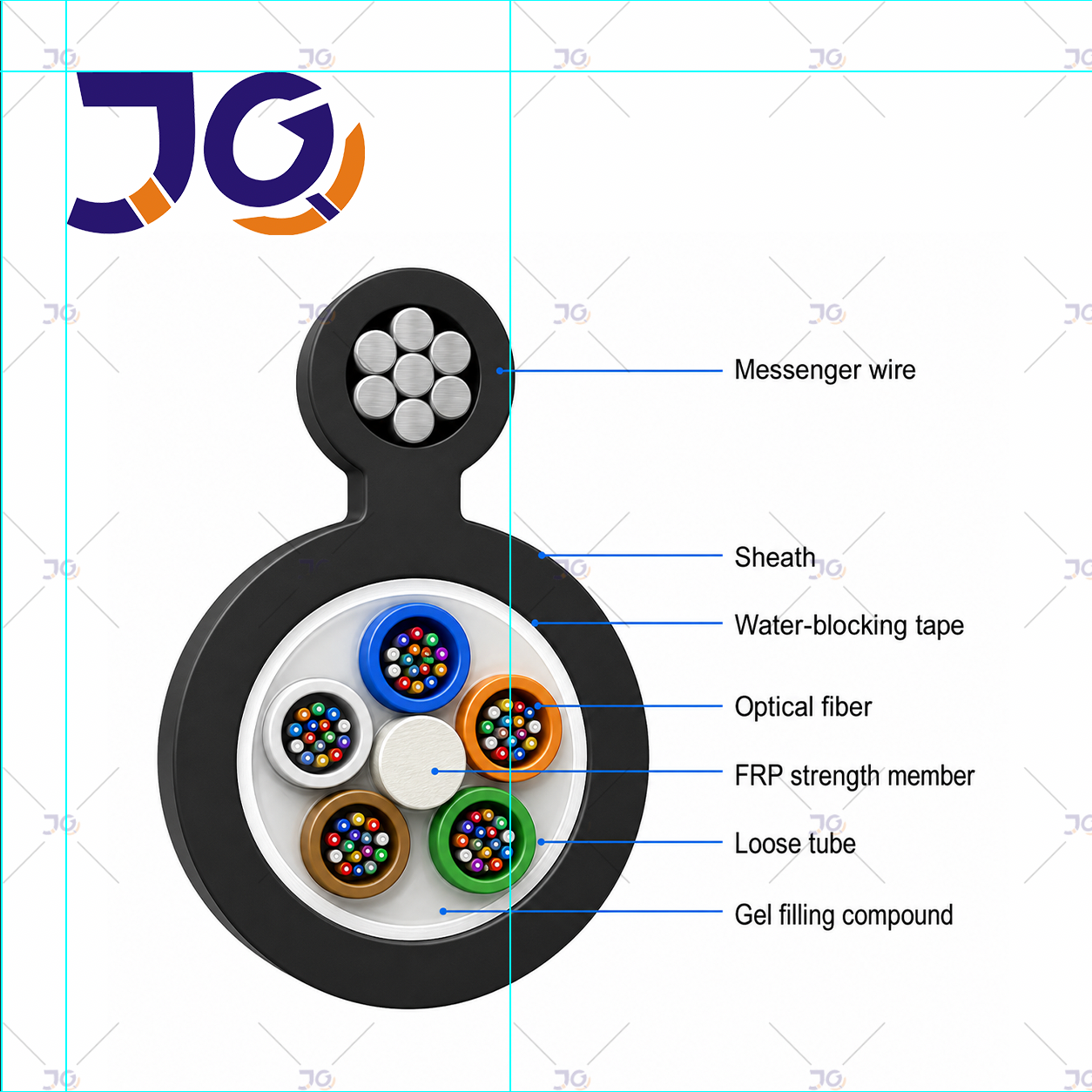 GYFTC8Y Aerial Fig8 Non-Armored Optical Fiber Cable - Image 2