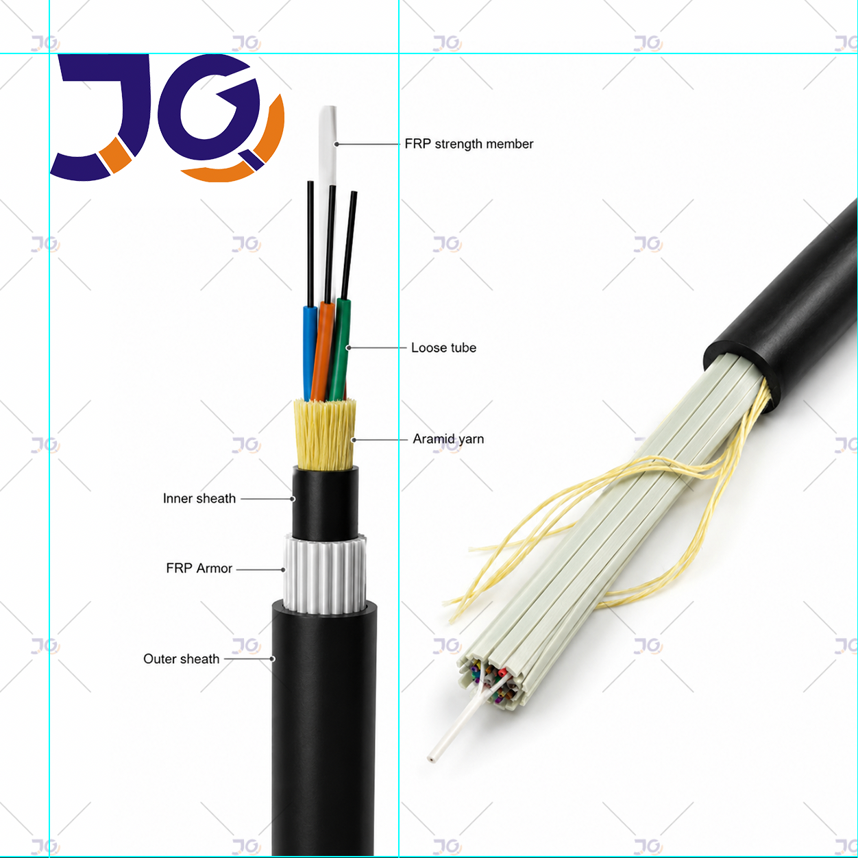 Flat FRP Armored Anti-Rodent ADSS Fiber Optic Cable 2-144core - Image 2