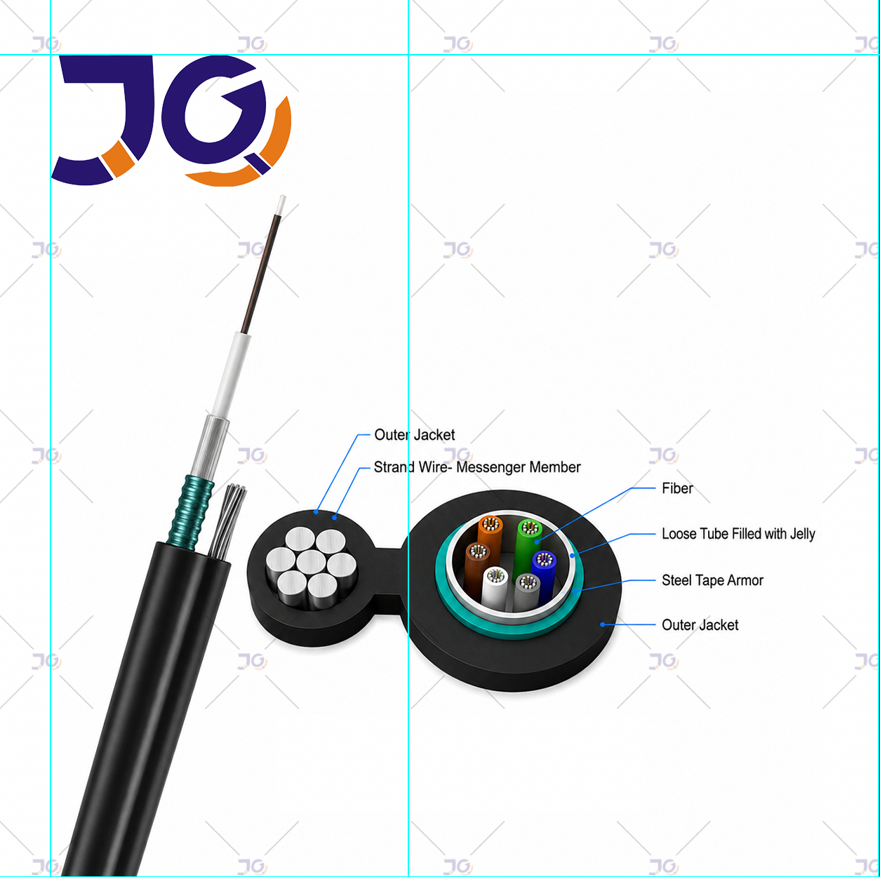 GYXTC8S Figure-8 Steel-Tape Aerial Fiber Cable - Image 2