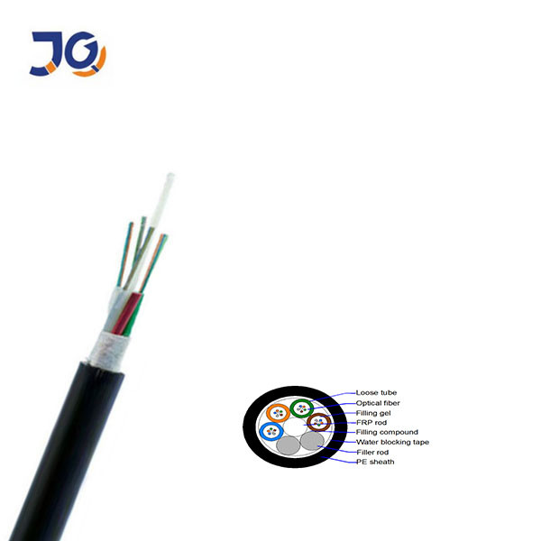 GYFTY/GYTY 144-Core Multimode Loose-Tube Outdoor Cable - Image 2