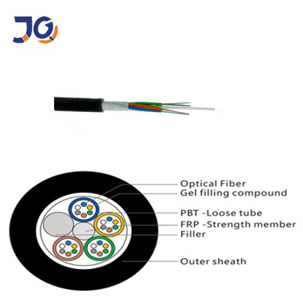 GYFTY/GYTY 144-Core Multimode Loose-Tube Outdoor Cable