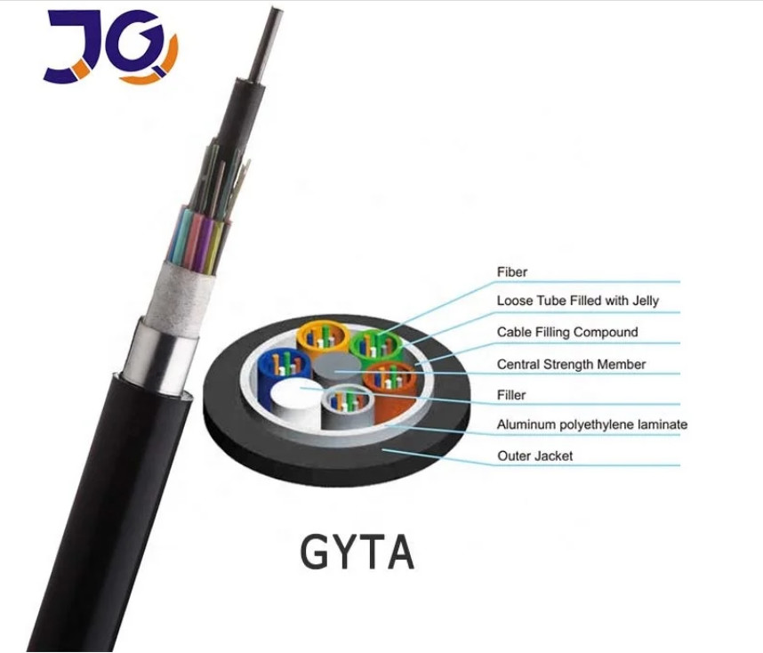 GYTA 12–24 Core G652D Aluminum Armored Fiber Cable - Image 2