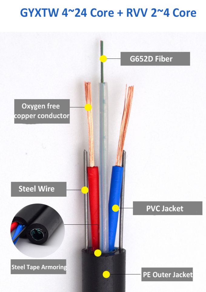 Photoelectric Composite Hybrid Optical Fiber Cable GYXTW RVV Armoured 12 Cores with Power Cable