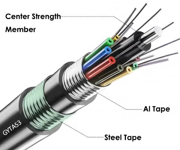 36-core GYTA53 Double-armored Fiber Optic Cable for Direct Burial Outdoor Communication