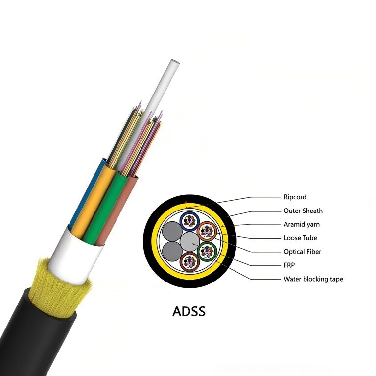 36 Core Single Jacket ADSS Fiber Optic Cable Multi Stranded Loose Tube100m Span
