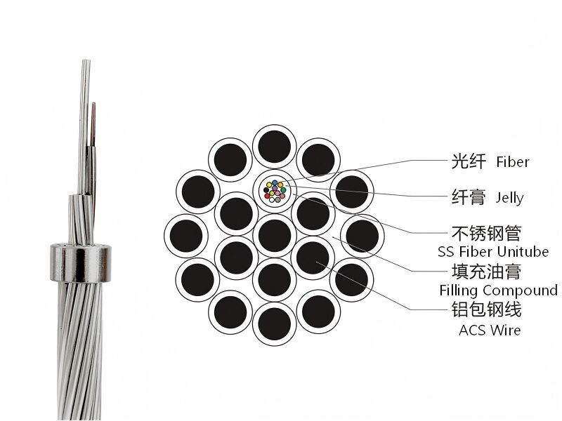 48 Core OPGW Cable 120mm² – Heavy Duty Optical Ground Wire for Power Transmission