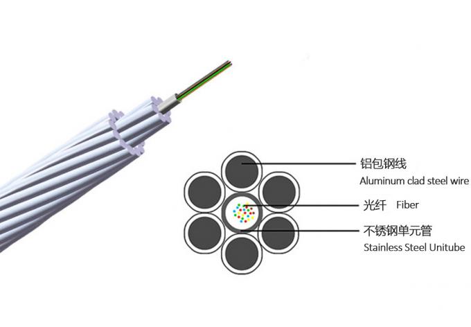OPGW Ground Wire Cable 96 Core  Core For Tower 220KV Line Construction