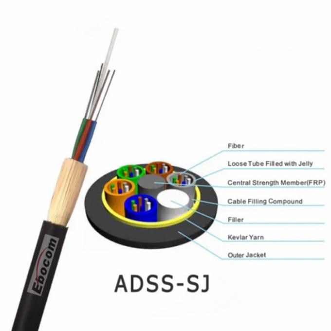 All Dielectric Self Supporting Fiber Optic Cable 48 96 Core Span100m SJ For Network Construction