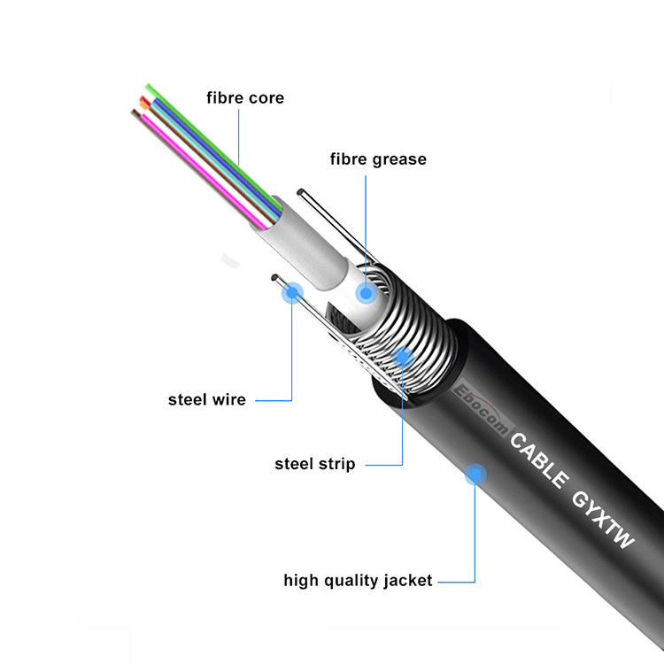 Durable Outdoor Fiber Optic Cable GYXTW with Central Loose Tube Structure, PE Outer Sheath, and Double-Sided Coated Plastic Steel Strip for Aerial and Duct Installation