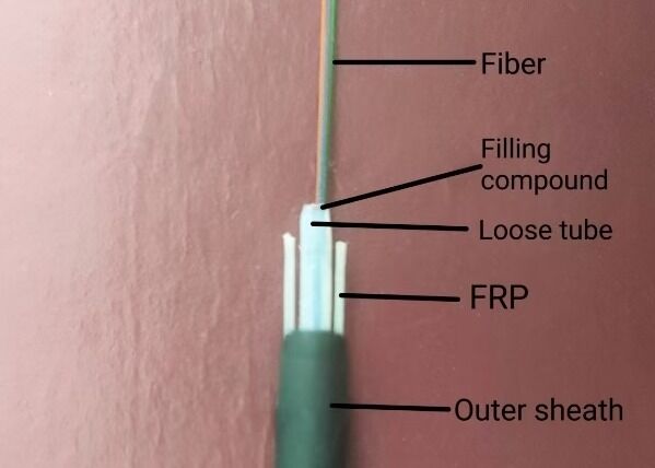Quality Fiber optic cable 1core 2core 4core 8core for Networking Communication factory