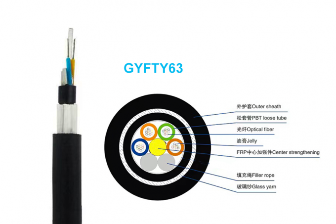 GYFTY63 48 Core Fiber Optic Cable product image showing cable construction and details