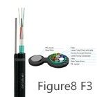 GYTC8S Figure-8 Self-Supporting Loose-Tube Fiber Optic Cable, 2–14 Cores, G.652D Single-Mode