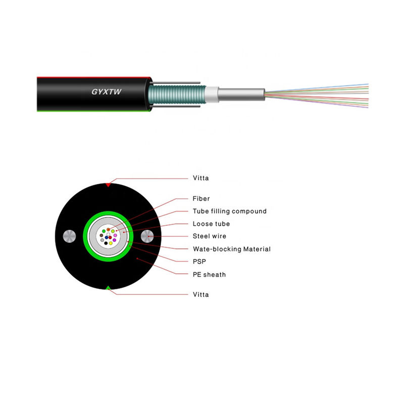 GYXTW Duct Fiber Optical Cable Single/Multi Mode 10 core Outdoor Armored for connecting communication equipment