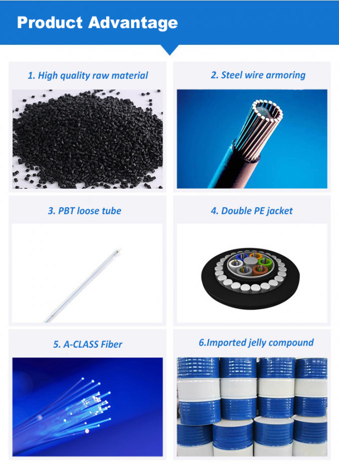 High Performance GYTA33 24 48 96 Core Fiber Optic Wire Outdoor G652D Fiber Optic Cable for Direct Buried