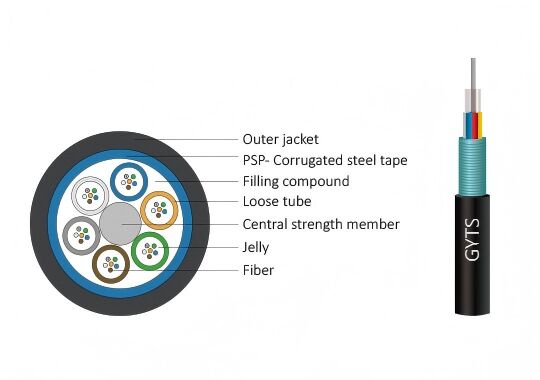 GYTS 2–288 Core Direct-Burial Fiber Optic Cable for Long-Term Underground Applications Mechanical performance is subject to the confirmed cable structure and approved technical datasheet.
