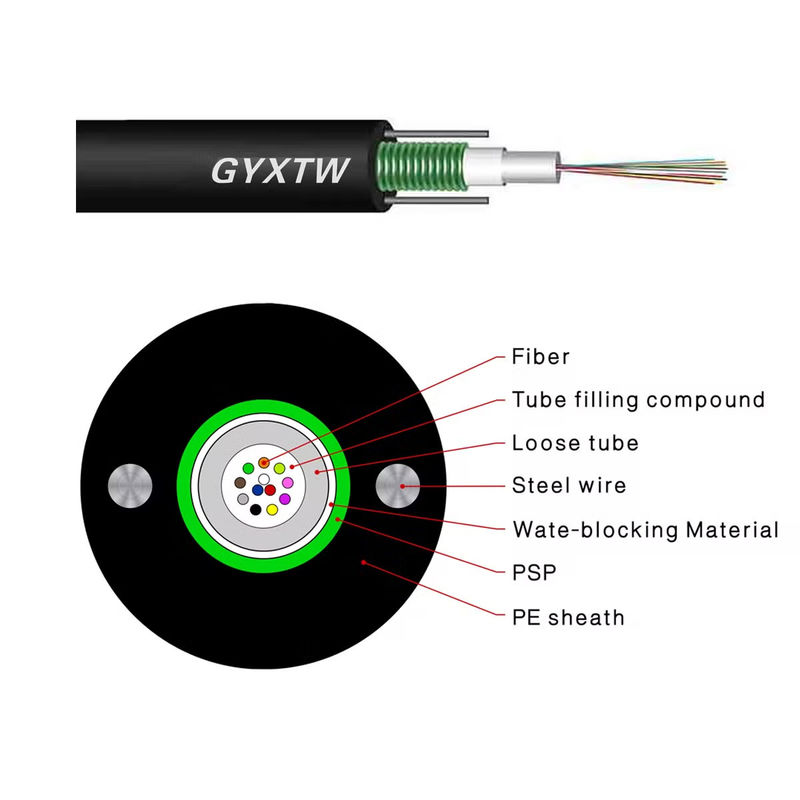 Steel Wire Strength Member GYXTW Fiber Optic Cable Unitube Steel Tape Light-armored Cable for Stable Data Transfer