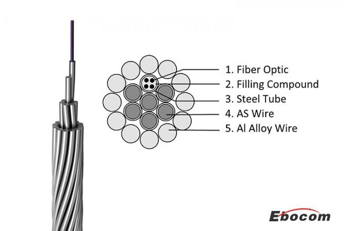 AA Layer OPGW 48 Core Fiber Optic Cable Stranded Single Mode G652 Ground Wire Outdoor Aerial Dielectric