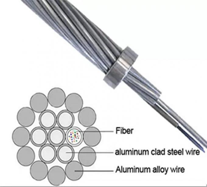 OPGW Optical Fiber Cable SM 24 Core Power System High Voltage ground wire communication construction