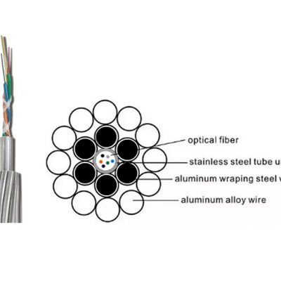 OPGW Optical Ground Wire Fiber Optical Cable 12 24 Cores For Aerial Communication Use