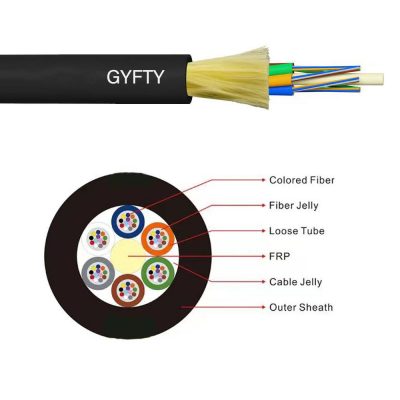GYFTY Outdoor Fiber Optic Cable 12–48 Core Self Su