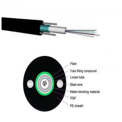 GYXTW Armored Fiber Optic Cable 2-24Core Single-Mo
