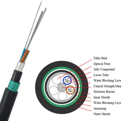 Outdoor Communication Cable 24 36 48 Core Double S