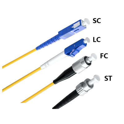 patch cord
