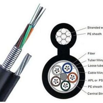 jiqian figure 8 fiber optic cable