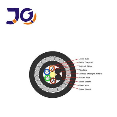 Water-proof Anti-rodent Steel Wire Armored Undergr
