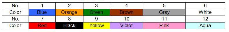 Colors--12-Chromatography
